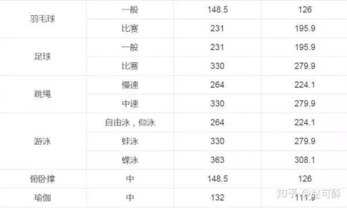 祛痰除湿的食物有哪些-专业祛痰湿吃什么最好平台-祛痰除湿的食物有哪些呢